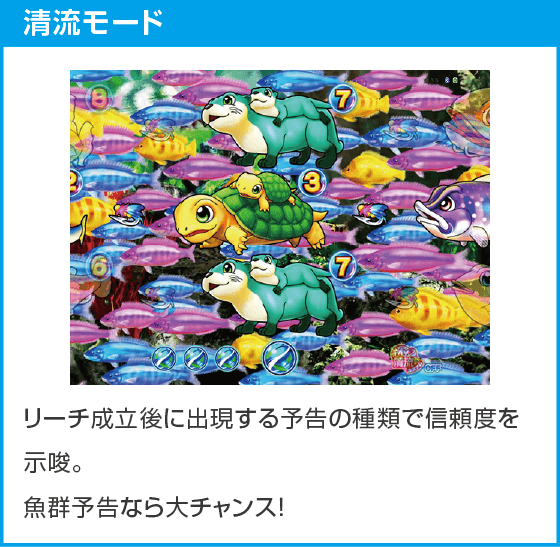 PA清流物語4 ウキウキ79ver.のスペック