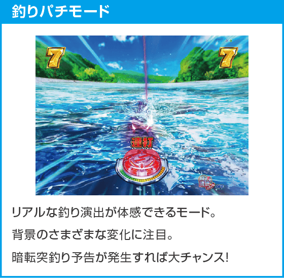 PA清流物語4 ウキウキ79ver.のスペック