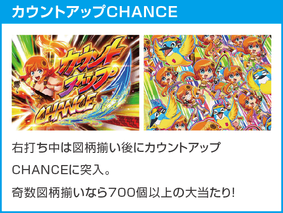 PA清流物語4 ウキウキ79ver.のスペック