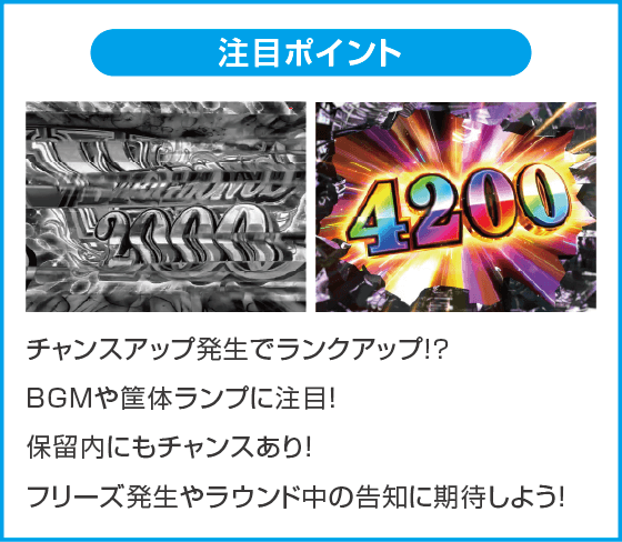 PA清流物語4 ウキウキ79ver.のスペック