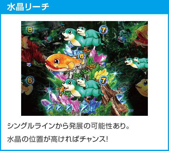 PA清流物語4 ウキウキ79ver.のスペック