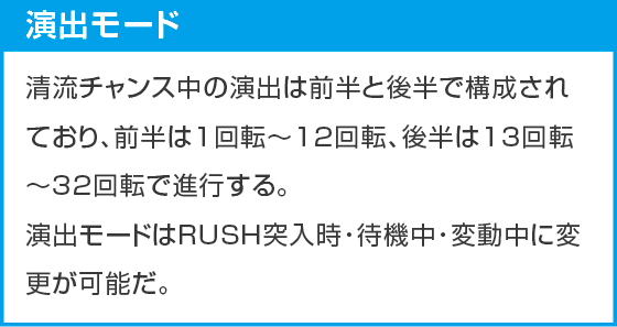 PA清流物語4 ウキウキ79ver.のスペック