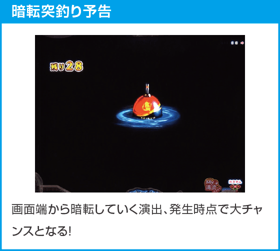 PA清流物語4 ウキウキ79ver.のスペック