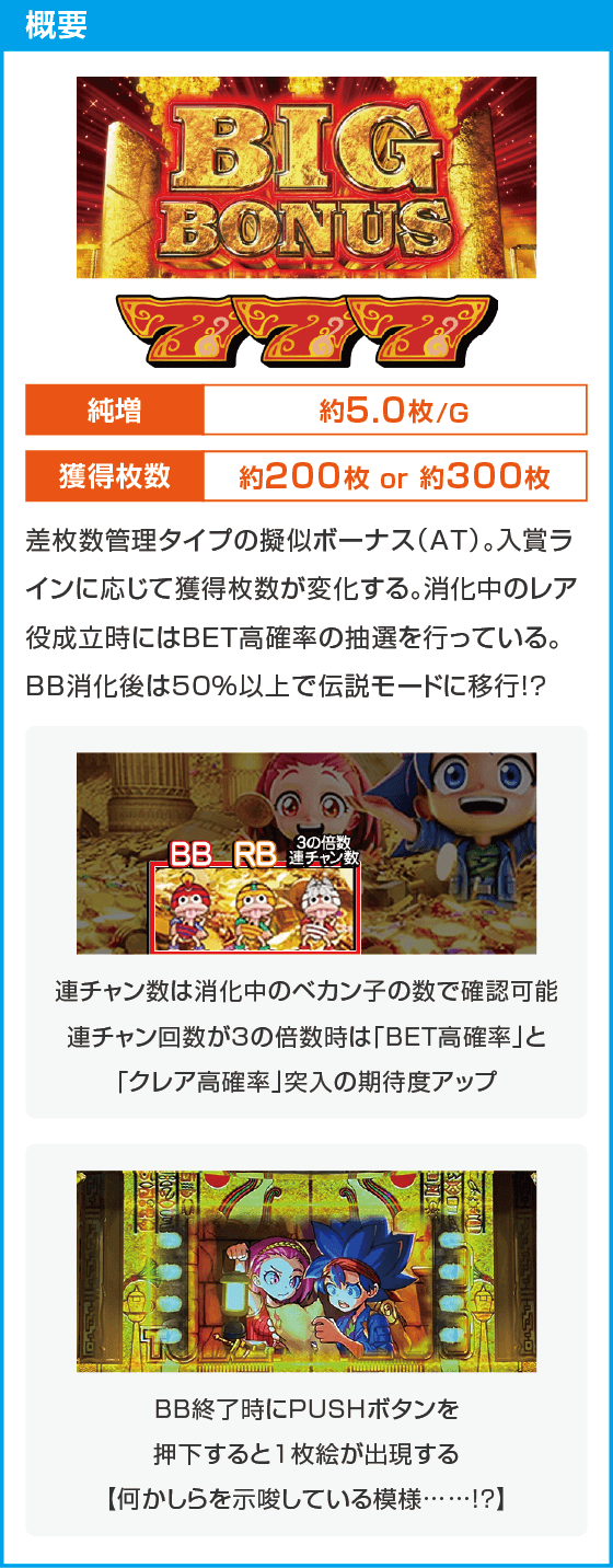 スマスロ 秘宝伝