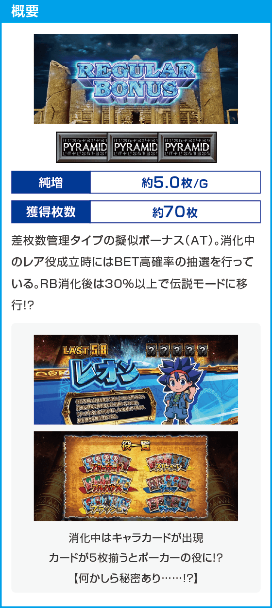 スマスロ 秘宝伝