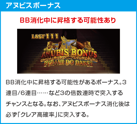 スマスロ 秘宝伝