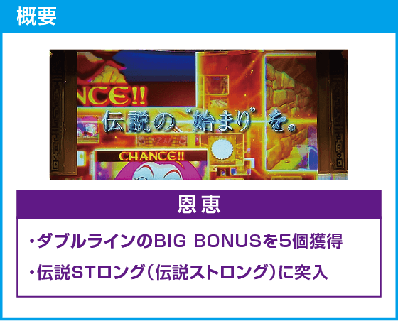 スマスロ 秘宝伝