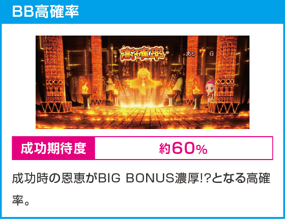 スマスロ 秘宝伝