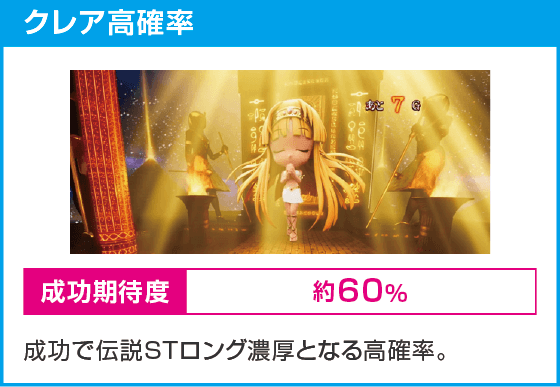 スマスロ 秘宝伝