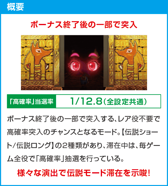 スマスロ 秘宝伝