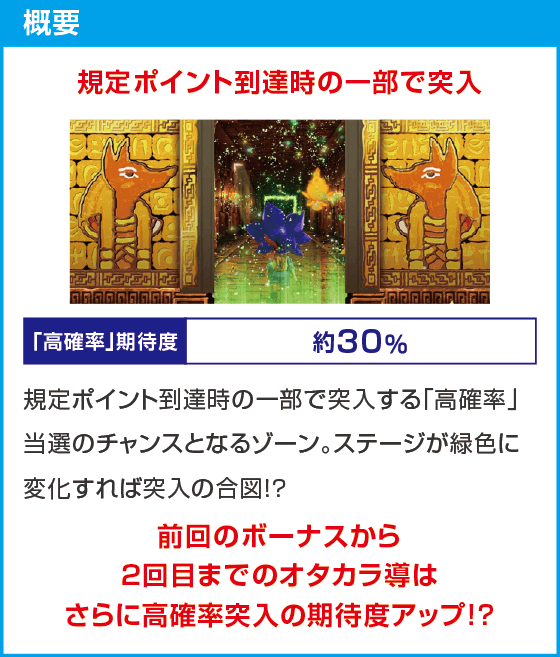 スマスロ 秘宝伝