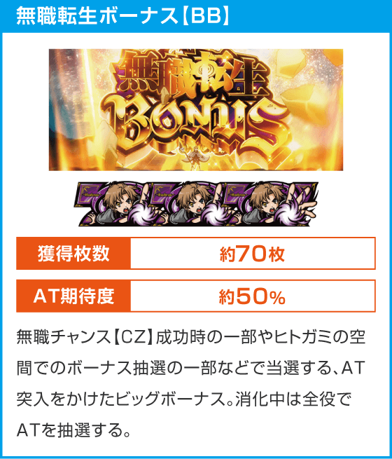 L 無職転生 ～異世界行ったら本気だす～