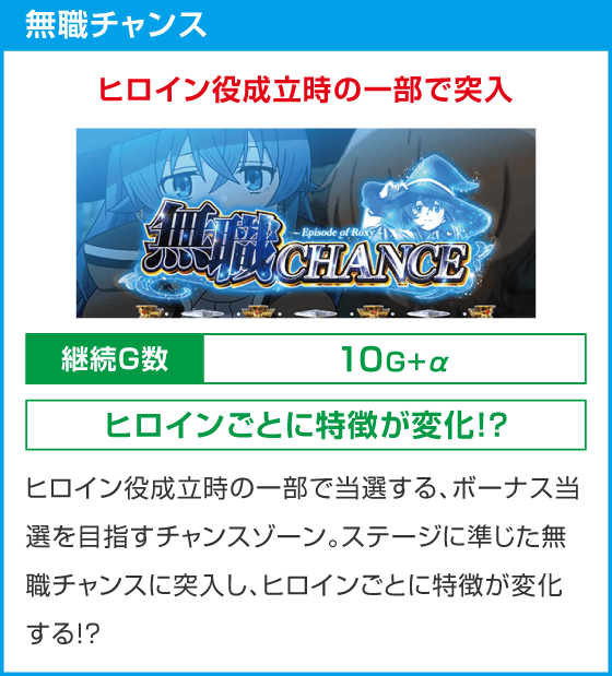 L 無職転生 ～異世界行ったら本気だす～