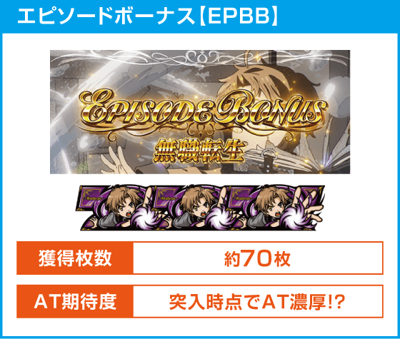 L 無職転生 ～異世界行ったら本気だす～