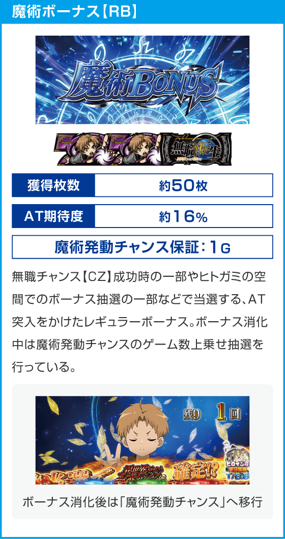 L 無職転生 ～異世界行ったら本気だす～