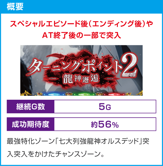 L 無職転生 ～異世界行ったら本気だす～