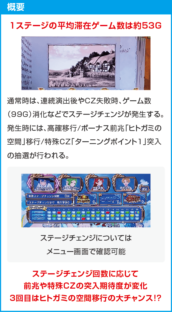 L 無職転生 ～異世界行ったら本気だす～