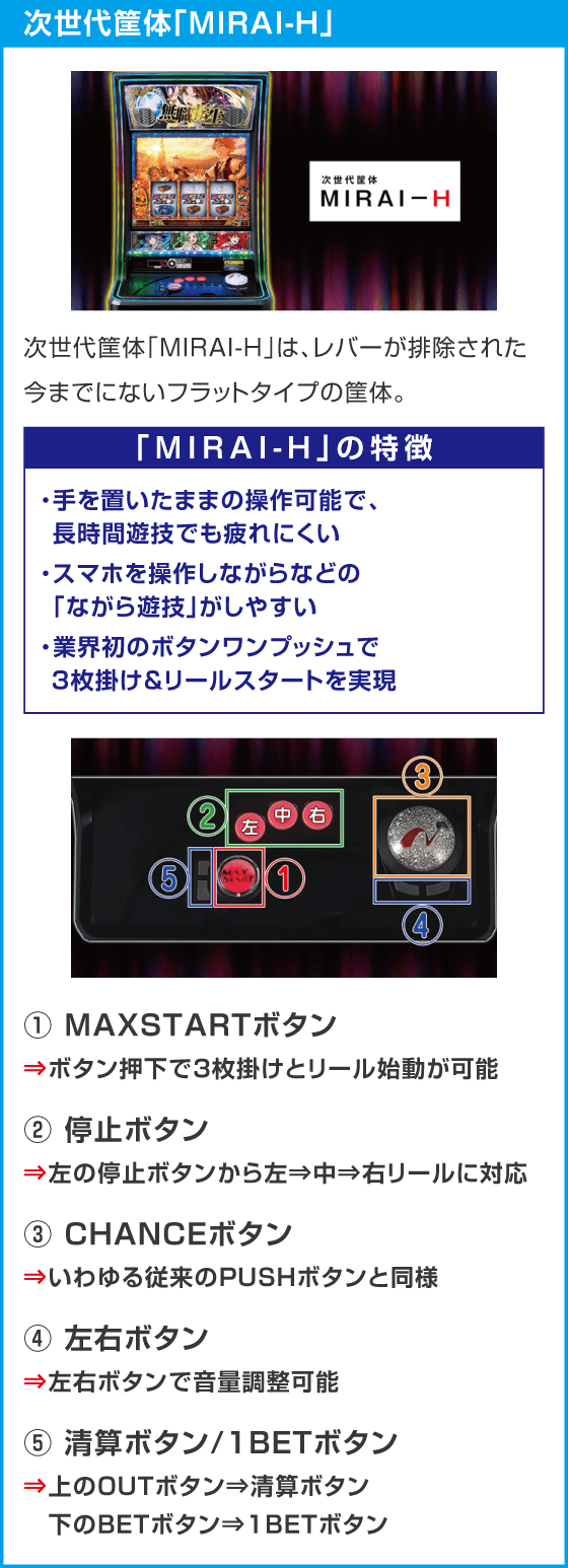 L 無職転生 ～異世界行ったら本気だす～のスペック