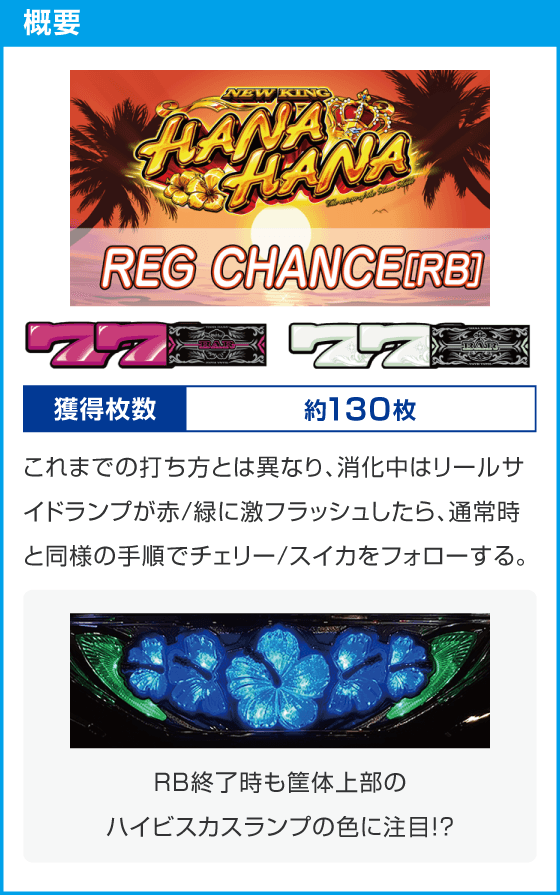 スマート沖スロ　ニューキングハナハナV