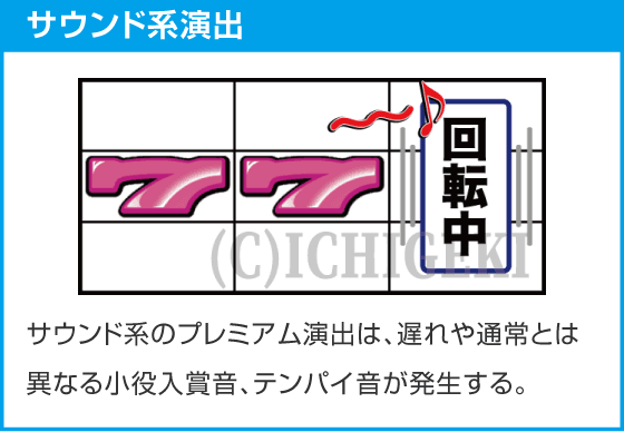 スマート沖スロ　ニューキングハナハナV