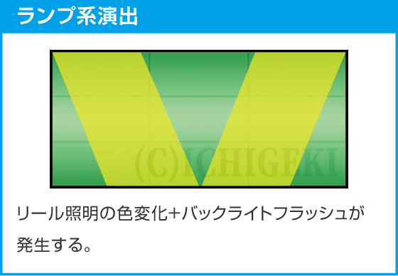 スマート沖スロ　ニューキングハナハナV