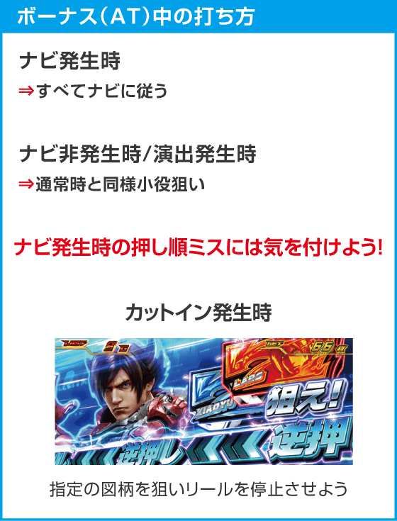 スマスロ鉄拳6のスペック