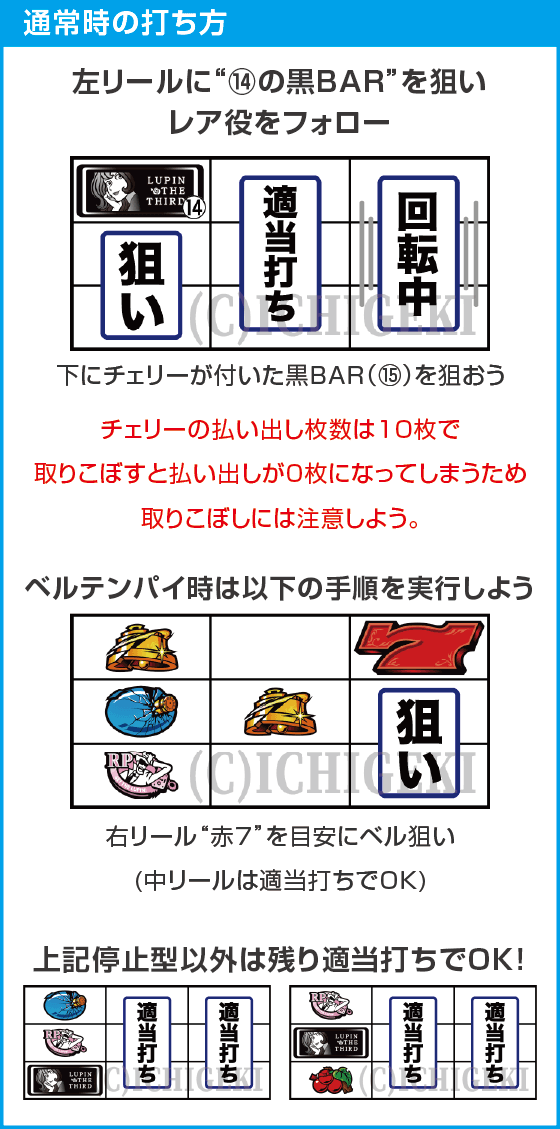 Ｌ不二子ＢＴのスペック