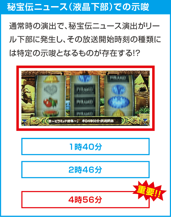 スマスロ 秘宝伝