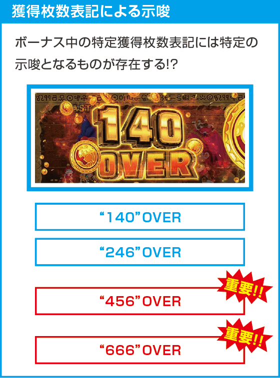 スマスロ 秘宝伝