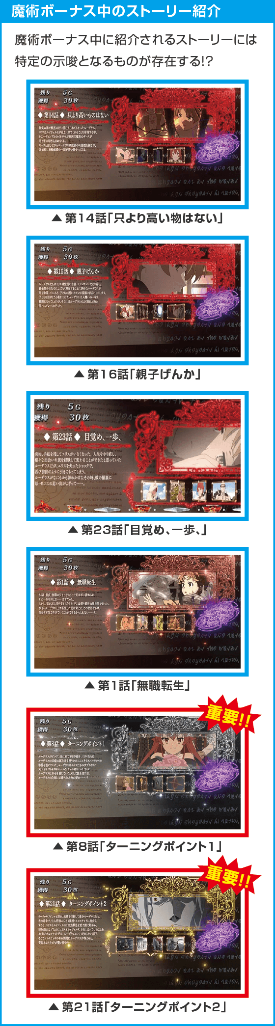 L 無職転生 ～異世界行ったら本気だす～