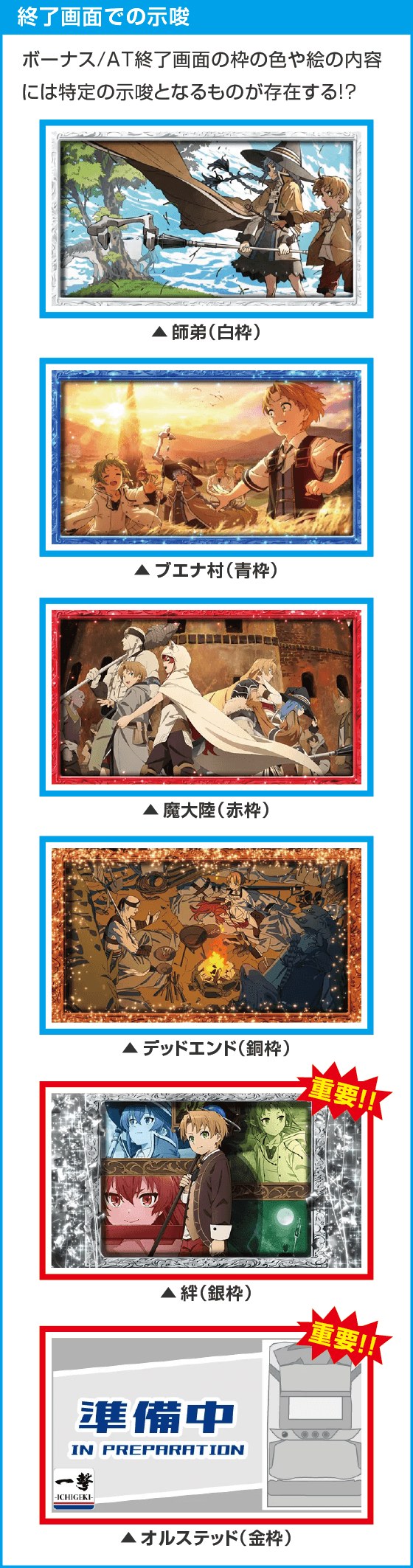 L 無職転生 ～異世界行ったら本気だす～