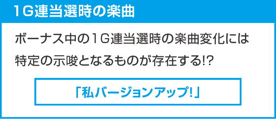 スマスロ 沖ドキ！DUO アンコール