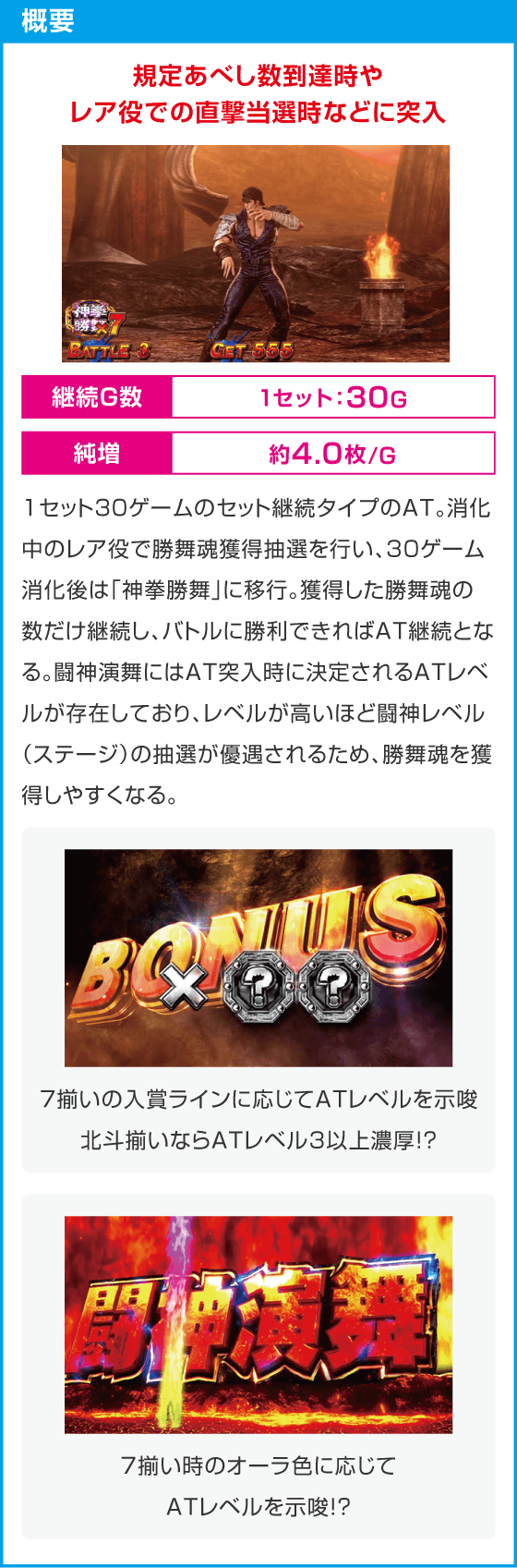 スマスロ 北斗の拳 転生の章2