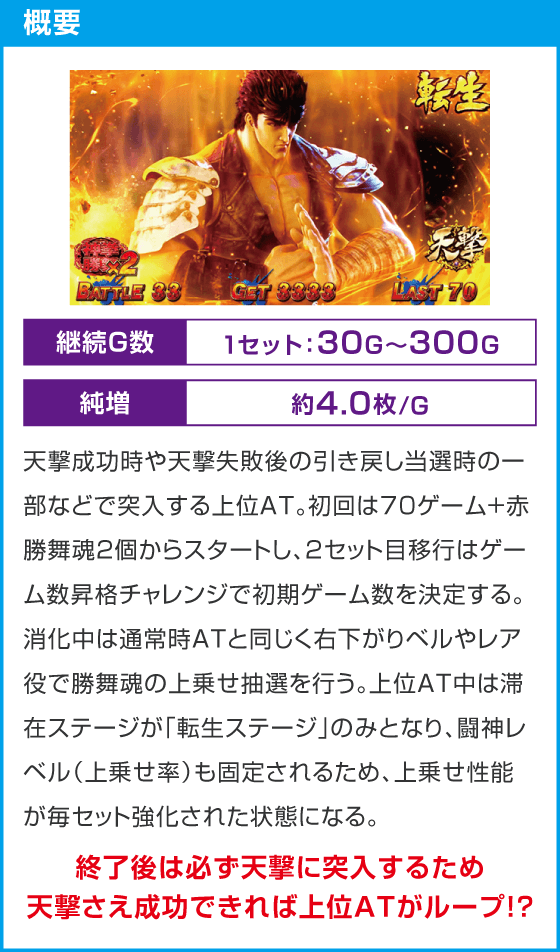 スマスロ 北斗の拳 転生の章2