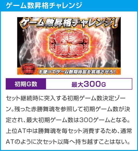 スマスロ 北斗の拳 転生の章2