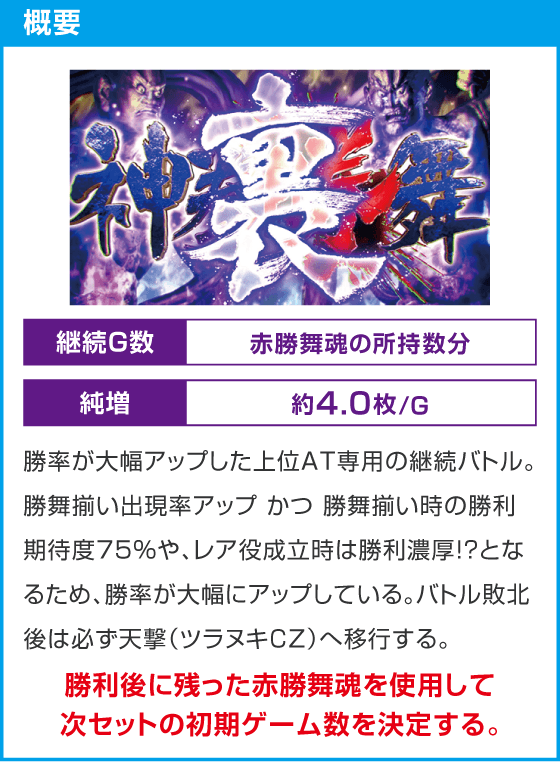 スマスロ 北斗の拳 転生の章2