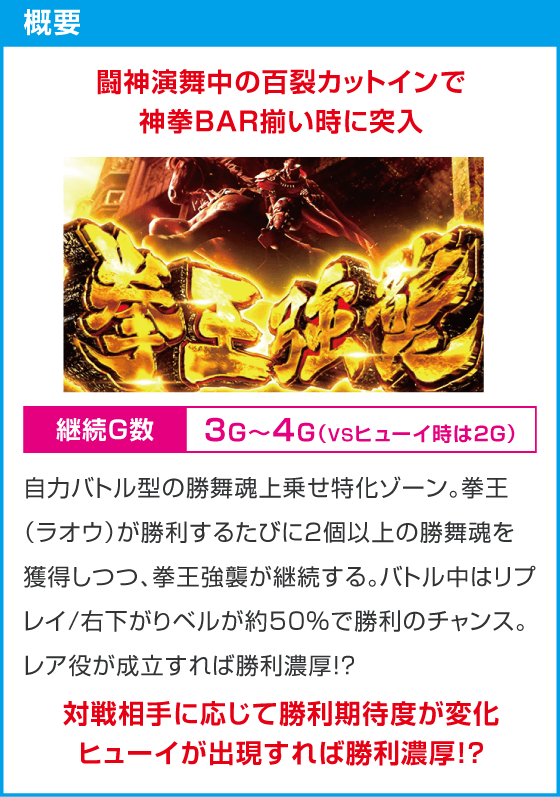 スマスロ 北斗の拳 転生の章2