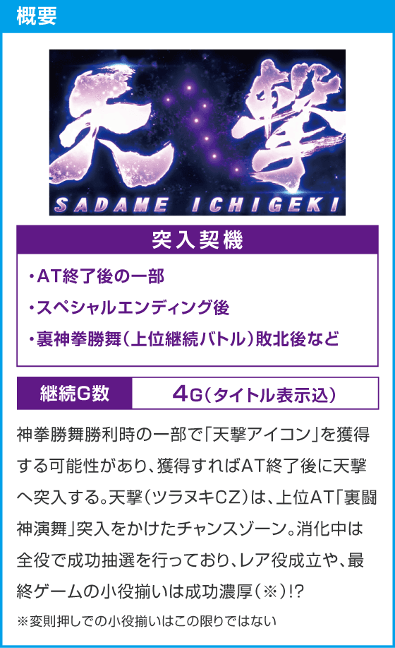 スマスロ 北斗の拳 転生の章2