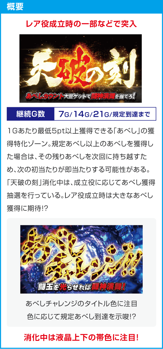 スマスロ 北斗の拳 転生の章2