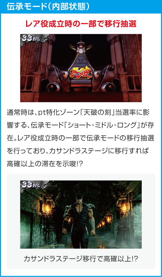 スマスロ 北斗の拳 転生の章2