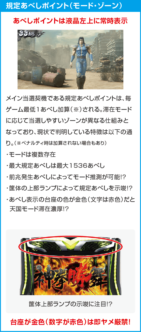 スマスロ 北斗の拳 転生の章2