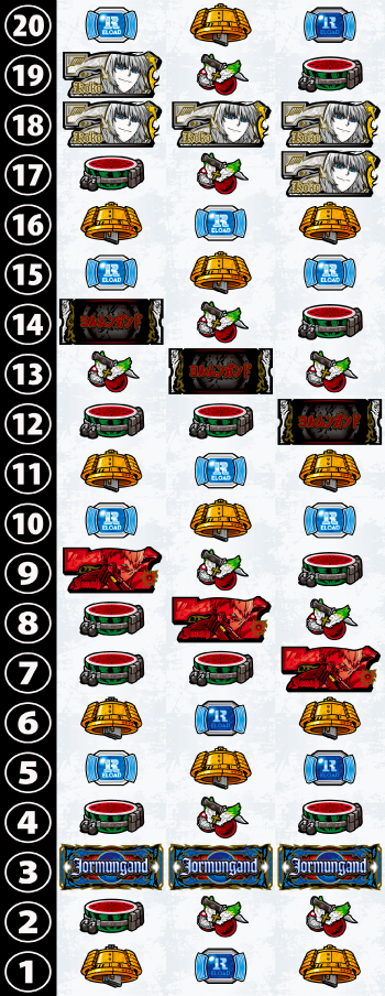 スマスロヨルムンガンドのリール画像