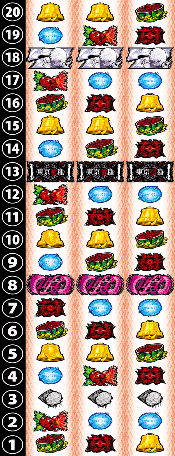 Ｌ 東京喰種のリール