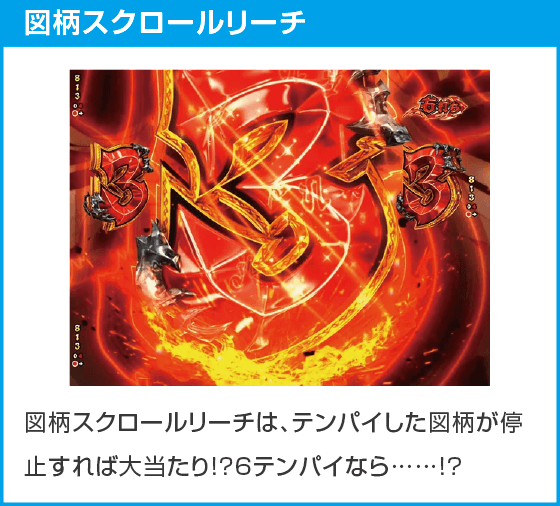 eフィーバーBASTARD!! -暗黒の破壊神-のスペック