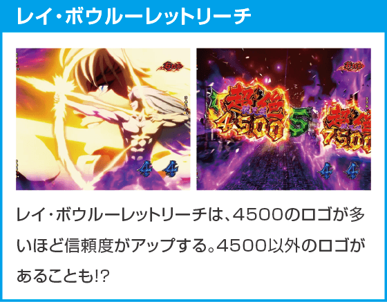 eフィーバーBASTARD!! -暗黒の破壊神-のスペック