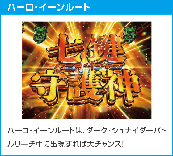 eフィーバーBASTARD!! -暗黒の破壊神-のスペック