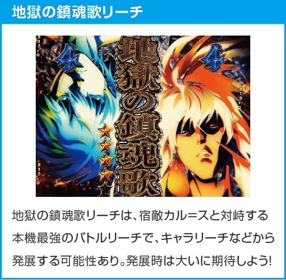 eフィーバーBASTARD!! -暗黒の破壊神-のスペック