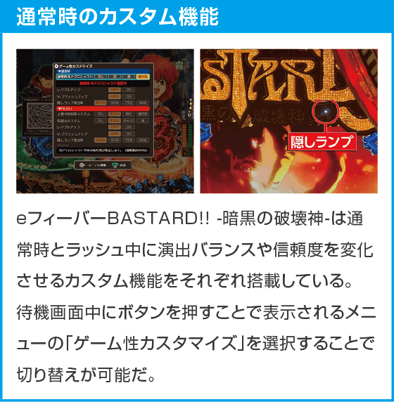 eフィーバーBASTARD!! -暗黒の破壊神-のスペック