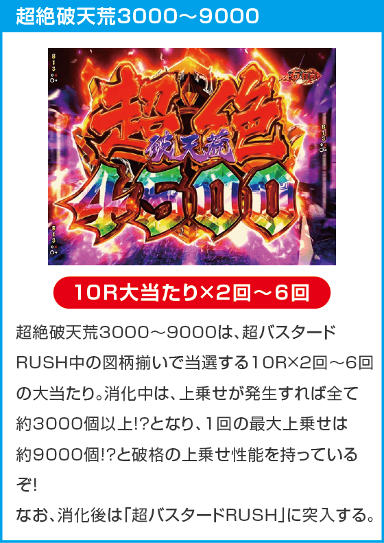 eフィーバーBASTARD!! -暗黒の破壊神-のスペック