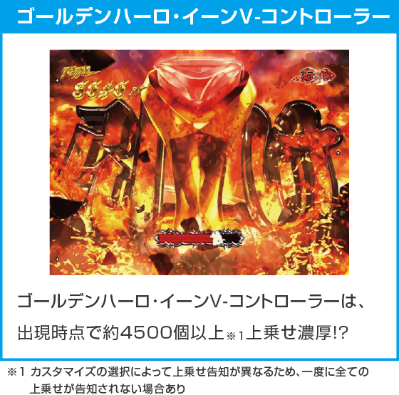 eフィーバーBASTARD!! -暗黒の破壊神-のスペック